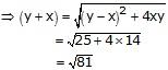 RS Aggarwal Solutions for Class 10 Maths Chapter 3–Linear Equations In Two Variables Exercise 3E Question 17