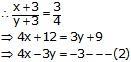 RS Aggarwal Solutions for Class 10 Maths Chapter 3–Linear Equations In Two Variables Exercise 3E Question 20