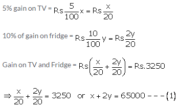 RS Aggarwal Solutions for Class 10 Maths Chapter 3–Linear Equations In Two Variables Exercise 3E Question 35
