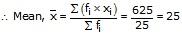 RS Aggarwal Solutions for Class 10 Maths Chapter 18–Mean, Median, Mode of Grouped Data Exercise 18A Question 1