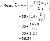 RS Aggarwal Solutions for Class 10 Maths Chapter 18–Mean, Median, Mode of Grouped Data Exercise 18A Question 18
