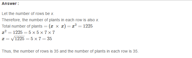 RS Aggarwal Solutions for Class 8 Maths Chapter 3–Squares and Square Roots Exercise 3D Q15