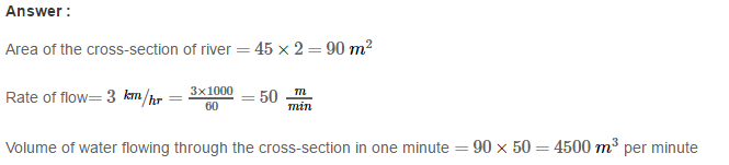 RS Aggarwal Solutions for Class 8 Maths Chapter 20–Volume and Surface Area of Solids Ex 20A Q14