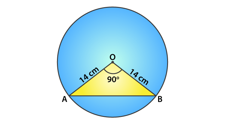 R D Sharma Solutions For Class 10 Maths Chapter 15 Areas Related To Circles ex 15.3 - 4