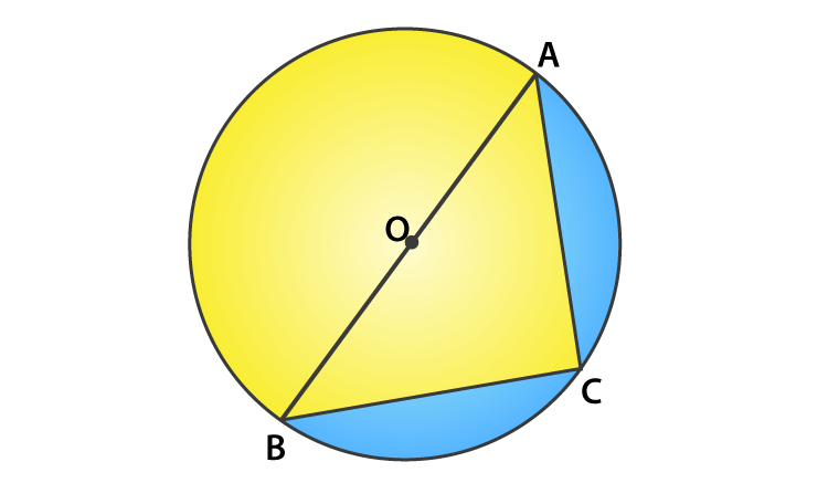 R D Sharma Solutions For Class 10 Maths Chapter 15 Areas Related To Circles ex 15.4 - 24