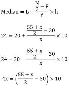 RD Sharma Solutions for Class 10 Maths Chapter 7 Statistics