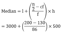 RD Sharma Solutions for Class 10 Maths Chapter 7 Statistics