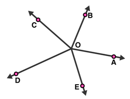 RD Sharma Solutions Class 9 Lines And Angles