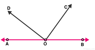 RD Sharma Solutions Class 9 Lines And Angles