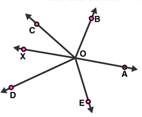 RD Sharma Solutions Class 9 Lines And Angles