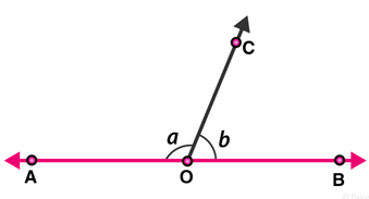 RD Sharma Solutions Class 9 Lines And Angles