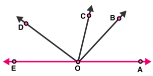 RD Sharma Solutions Class 9 Lines And Angles