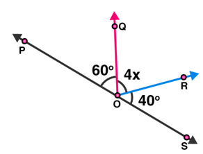 RD Sharma Solutions Class 9 Lines And Angles
