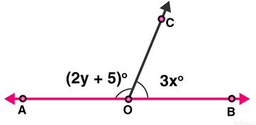 RD Sharma Solutions Class 9 Lines And Angles