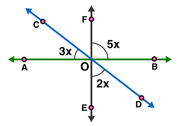 RD Sharma Solutions Class 9 Lines And Angles