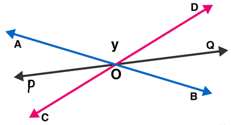 RD Sharma Solutions Class 9 Lines And Angles