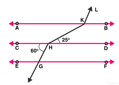 RD Sharma Solutions Class 9 Lines And Angles