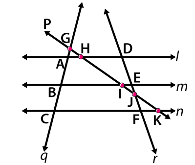 RD Sharma Solutions for Class 6 Chapter 10 solutions