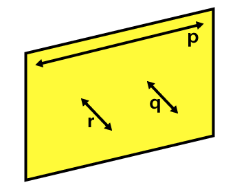 RD Sharma Solutions for Class 6 Chapter 10 solutions