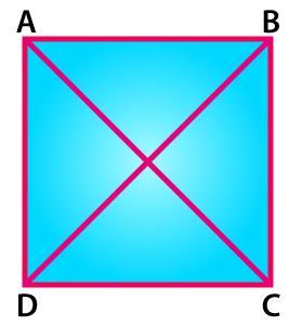 RD Sharma Solutions for Class 6 Chapter 10 solutions