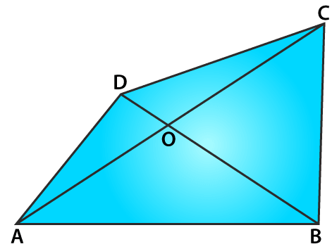 RD Sharma Solutions for Class 6 Chapter 12 solutions