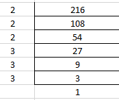 RD Sharma Solutions for Class 6 Chapter 2 solutions