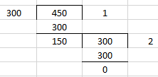 RD Sharma Solutions for Class 6 Chapter 2 solutions
