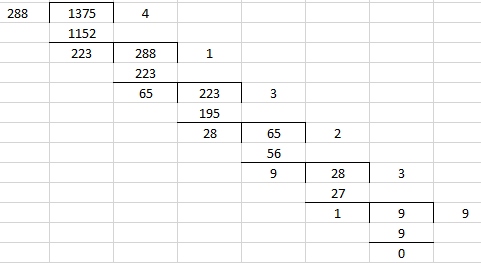 RD Sharma Solutions for Class 6 Chapter 2 solutions