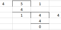 RD Sharma Solutions for Class 6 Chapter 2 solutions