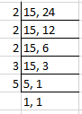 RD Sharma Solutions for Class 6 Chapter 2 solutions