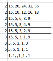 RD Sharma Solutions for Class 6 Chapter 2 solutions