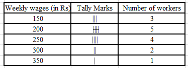 RD Sharma Solutions Class 6 Chapter 21 Ex 21.1 Image 7
