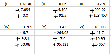 RD Sharma Solutions for Class 6 Chapter 7 solutions
