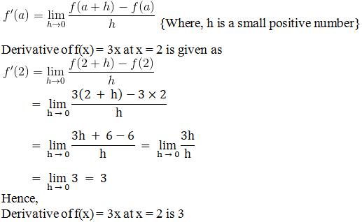 RD Sharma Solutions for Class 11 Maths Chapter 30 – Derivatives