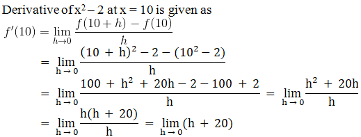 RD Sharma Solutions for Class 11 Maths Chapter 30 – Derivatives
