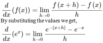 RD Sharma Solutions for Class 11 Maths Chapter 30 – Derivatives