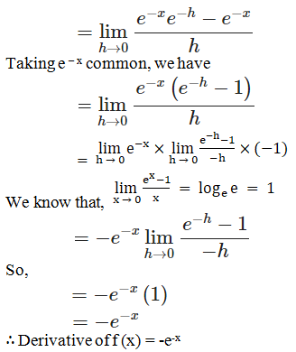 RD Sharma Solutions for Class 11 Maths Chapter 30 – Derivatives