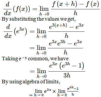 RD Sharma Solutions for Class 11 Maths Chapter 30 – Derivatives