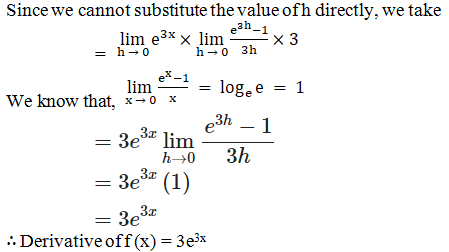 RD Sharma Solutions for Class 11 Maths Chapter 30 – Derivatives