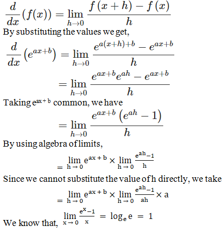 RD Sharma Solutions for Class 11 Maths Chapter 30 – Derivatives