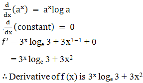 RD Sharma Solutions for Class 11 Maths Chapter 30 – Derivatives