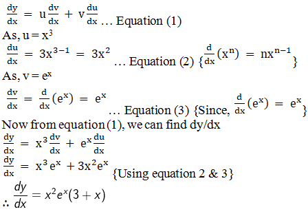 RD Sharma Solutions for Class 11 Maths Chapter 30 – Derivatives