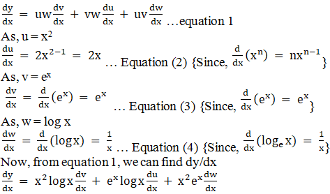 RD Sharma Solutions for Class 11 Maths Chapter 30 – Derivatives