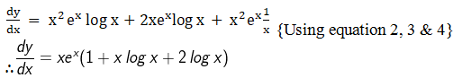 RD Sharma Solutions for Class 11 Maths Chapter 30 – Derivatives