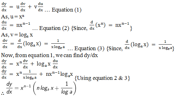 RD Sharma Solutions for Class 11 Maths Chapter 30 – Derivatives