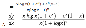 RD Sharma Solutions for Class 11 Maths Chapter 30 – Derivatives