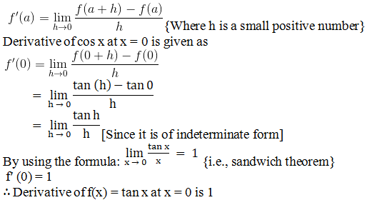 RD Sharma Solutions for Class 11 Maths Chapter 30 – Derivatives