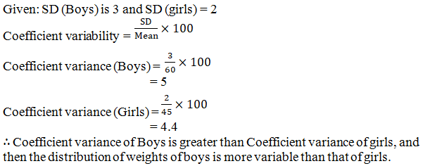 RD Sharma Solutions for Class 11 Maths Chapter 32