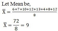 RD Sharma Solutions for Class 11 Maths Chapter 32