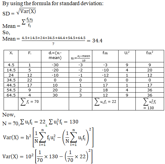 RD Sharma Solutions for Class 11 Maths Chapter 32